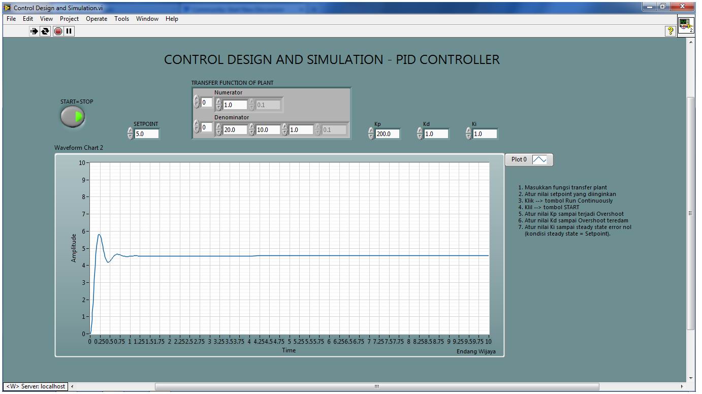 PID CDS 1.jpg